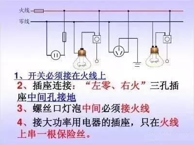电工基础知识，20年老电工都收藏了，你收藏了吗？