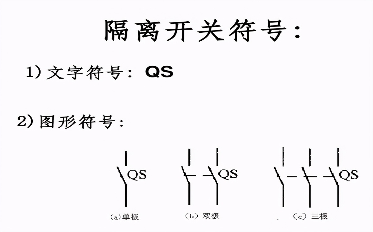 电工电路中常用图形符号（一）