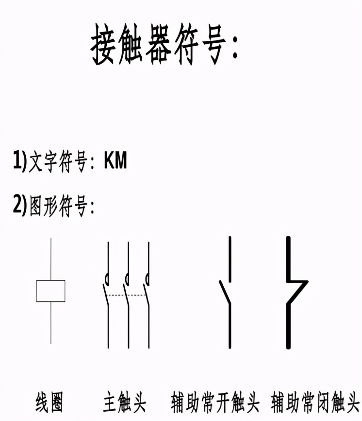 电工电路中常用图形符号（一）