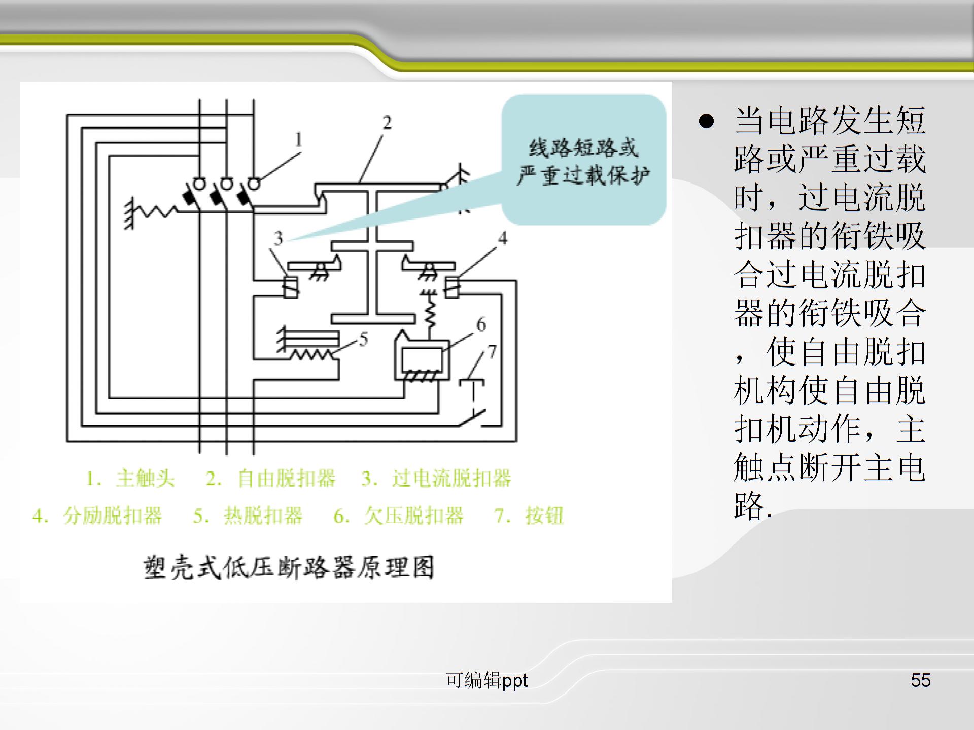 断路器负荷开关熔断器图片4