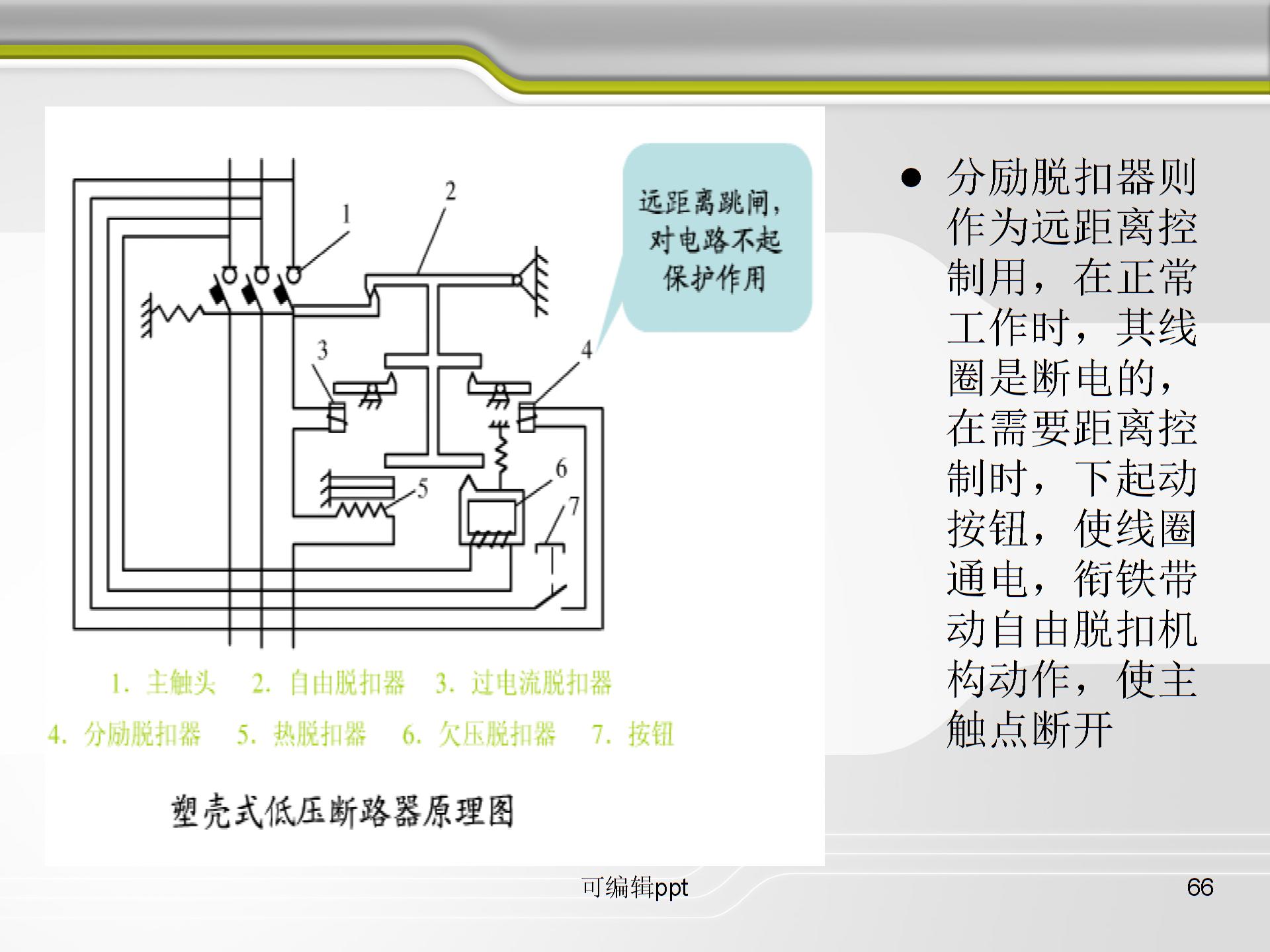 断路器负荷开关熔断器图片5