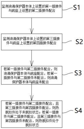 插接判断方法及浪涌保护器与流程