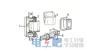 常见熔断器的几种类型以及用途