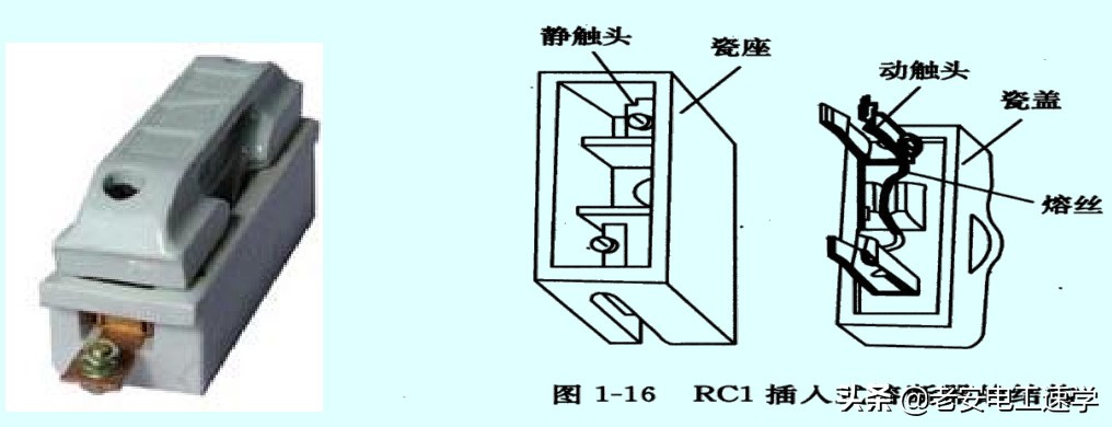 熔断器作用、原理、选择