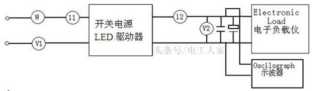 开关电源和LED驱动器测试老化探秘