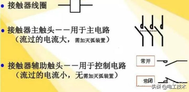 继电器和接触器结构原理有什么区别？老电工告诉你