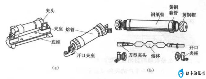 熔断器的作用有哪些(熔断器的作用是过载保护还是短路保护)
