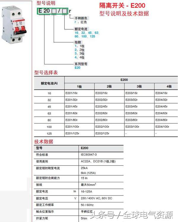 熔断器，空气开关，时控开关，交流接触器都有什么区别？