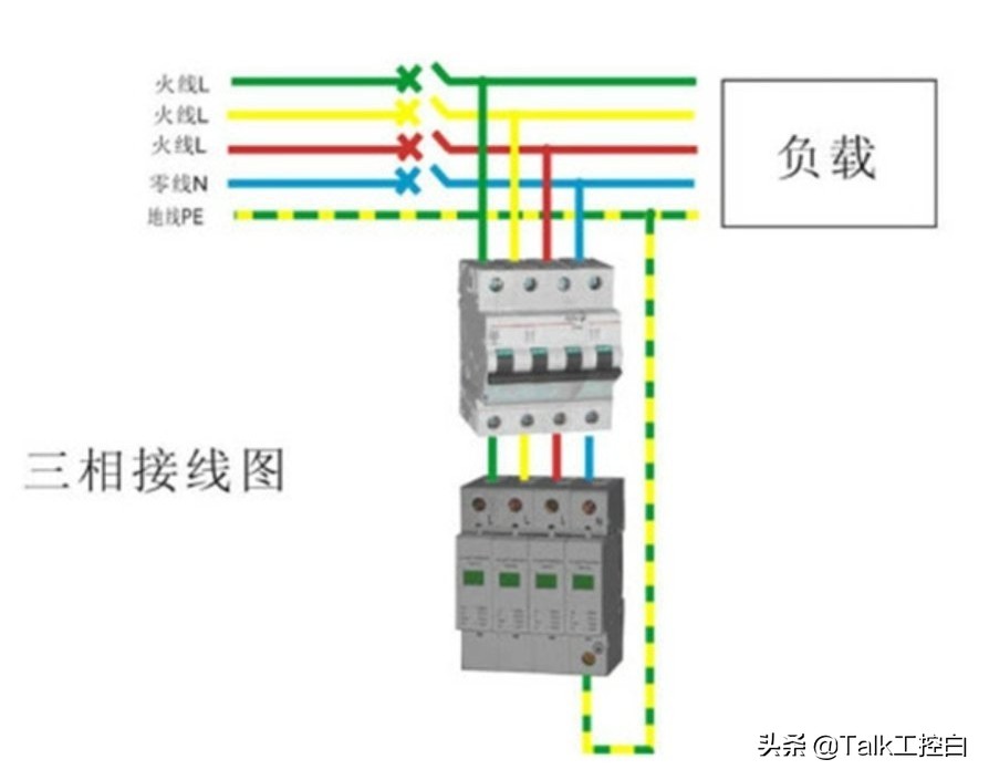 雷击浪涌保护器第一级和第二级间保护器件有距离要求吗？