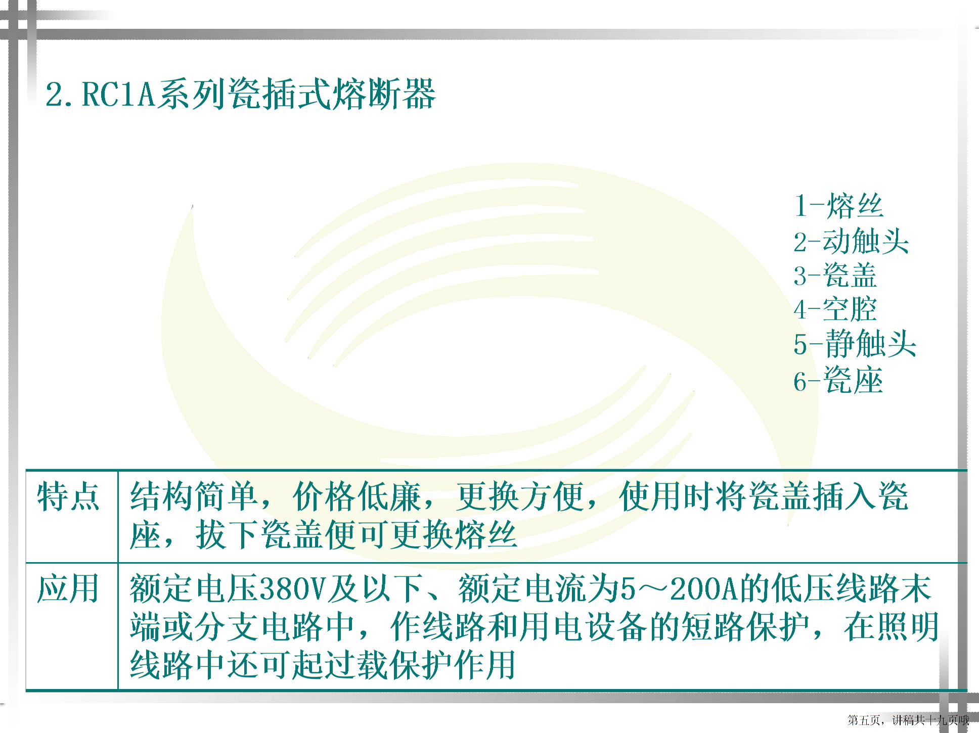 低压熔断器图片4