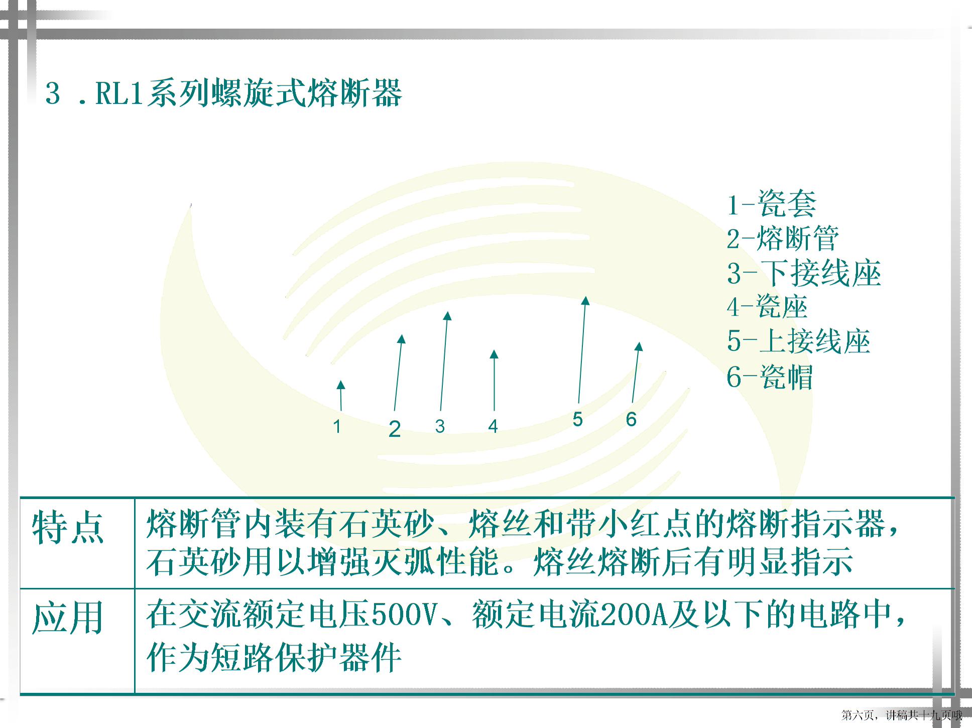 低压熔断器图片5