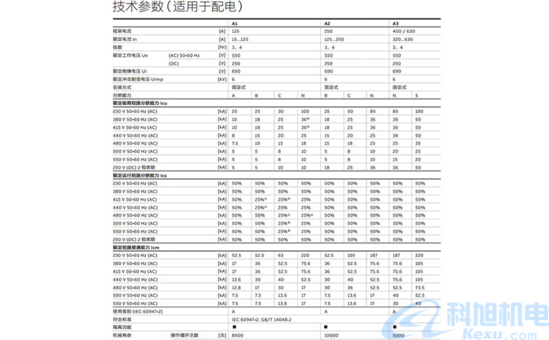 ABB塑壳断路器型号特性及尺寸接线图四