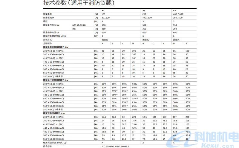 ABB塑壳断路器型号特性及尺寸接线图五
