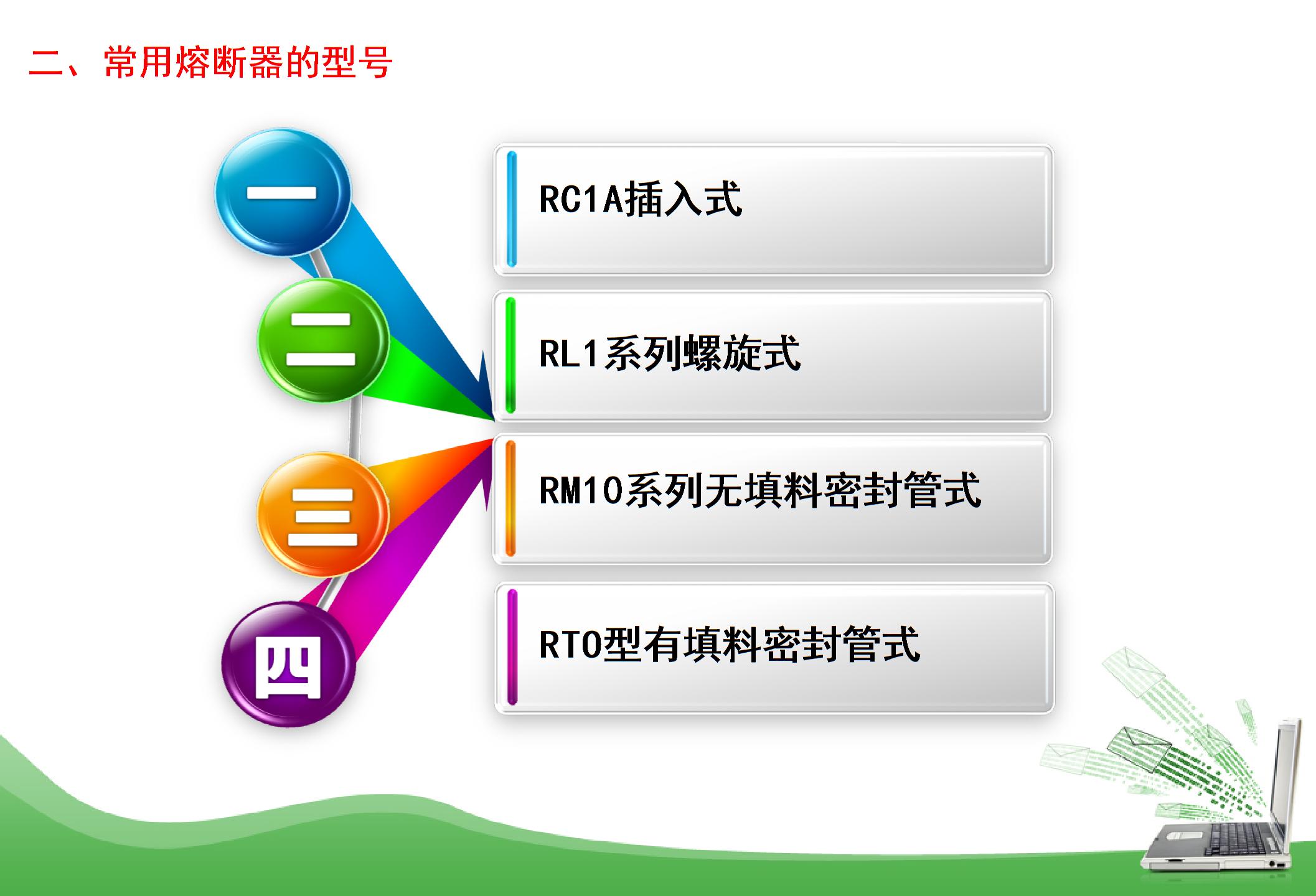 熔断器的常用型号及主要技术参数图片2