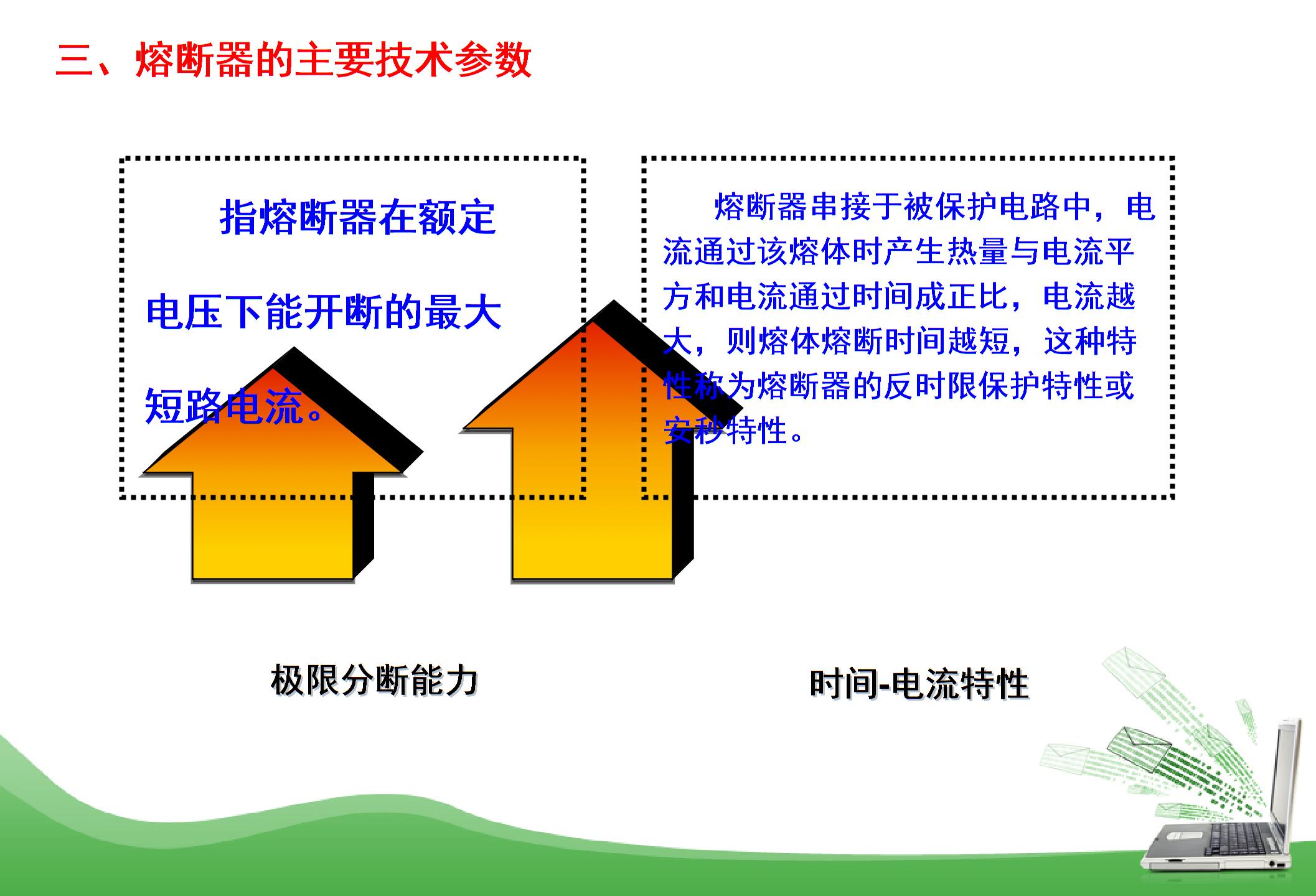 熔断器的常用型号及主要技术参数图片4