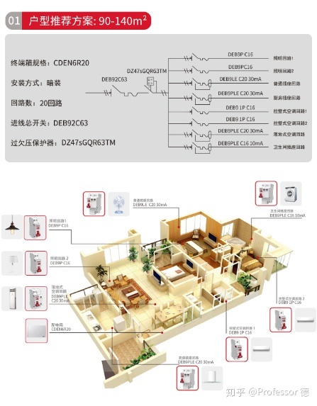 熔断器型号参数_熔断器参数_跌落式熔断器属于什么熔断器