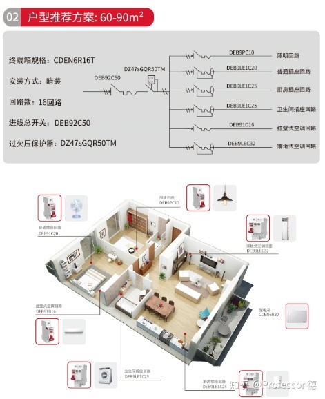 熔断器型号参数_熔断器参数_跌落式熔断器属于什么熔断器
