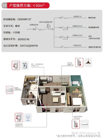 跌落式熔断器属于什么熔断器_熔断器参数_熔断器型号参数