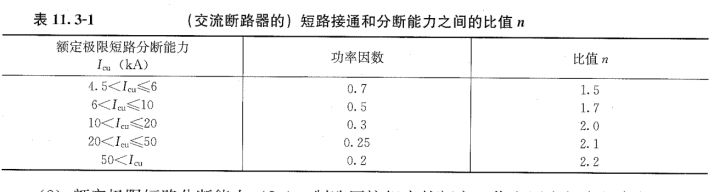 额定原副边电流_35kv高压熔断器的额定熔断电流_框架断路器额定电流