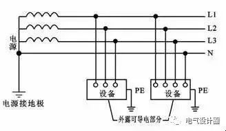 跌落式熔断器的抢修_跌落式熔断器的选择_跌落式熔断器10kv价格