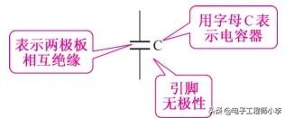 熔断器符号_快速熔断器和普通熔断器区别_普通熔断器符号