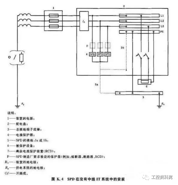 浪涌防雷保护器接线图_防雷器和浪涌保护器_浪涌防雷保护器价格