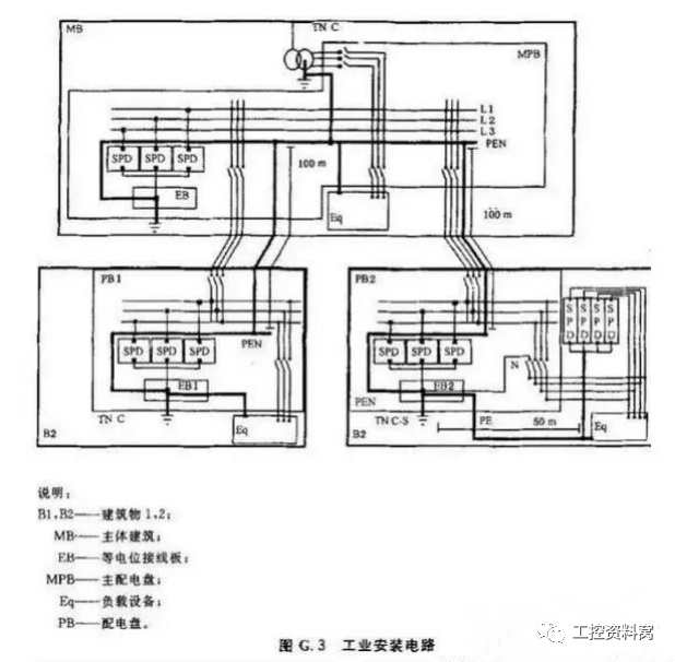 防雷器和浪涌保护器_浪涌防雷保护器价格_浪涌防雷保护器接线图