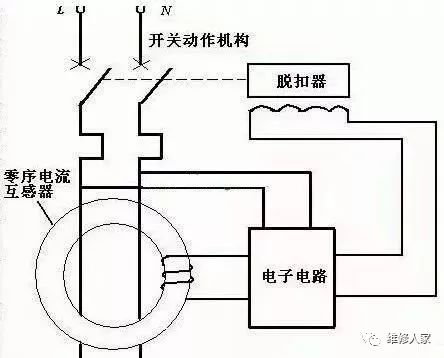保护焊用气体配比器_浪涌保护器品牌_低压浪涌器 原理
