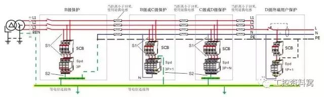 浪涌保护器的型号_浪涌器符号_伏地魔为什么不保护魂器