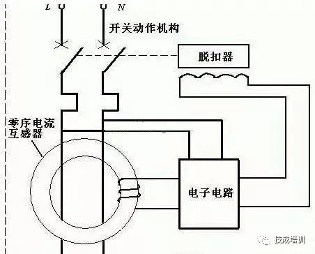 word文档保护解除器_浪涌抑制器 品牌_浪涌保护器品牌