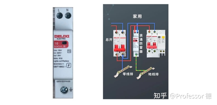 浪涌器是什么意思_施耐德浪涌保护器2p63a价格_浪涌器60ka什么意思