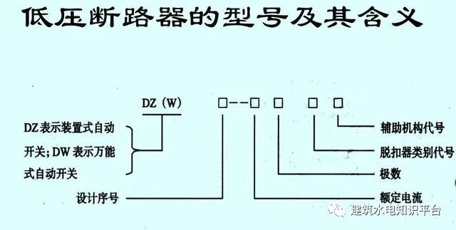 框架断路器功能_框架断路器功能_ssh框架功能