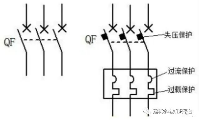 ssh框架实现登陆功能_断路器具有什么保护功能_框架断路器功能