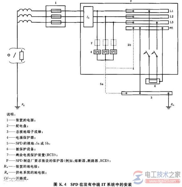 浪涌保护器的安装接线图1
