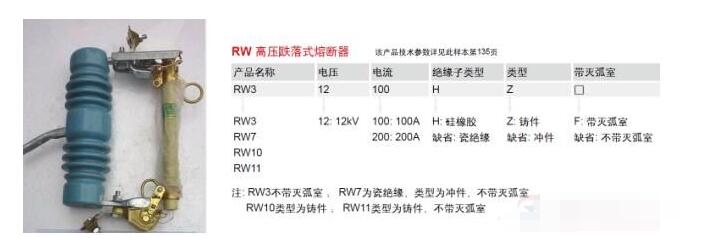 熔断器和跌落式熔断器_跌落式熔断器10kv价格_跌落式熔断器又叫什么