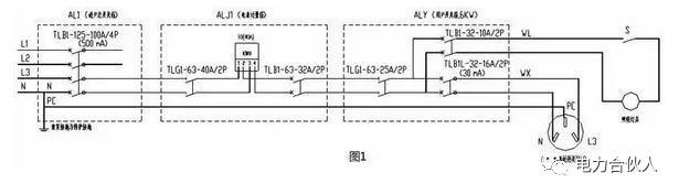 浪涌保护器 跳闸_过电压及远方跳闸保护_浪涌器60ka什么意思