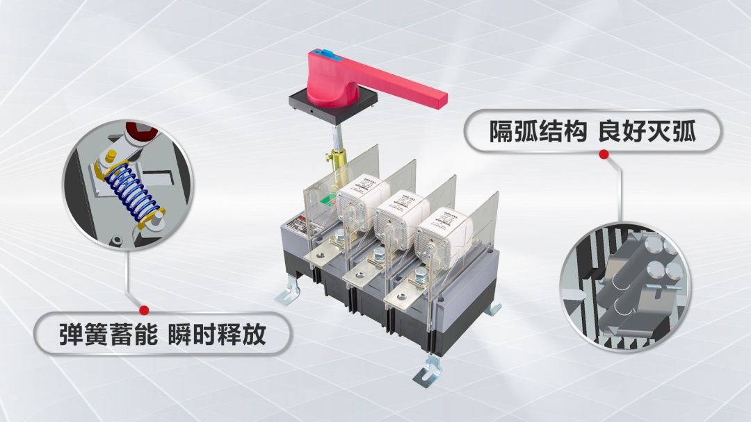 熔断器组合开关_开关熔断器_熔断器怎么开关