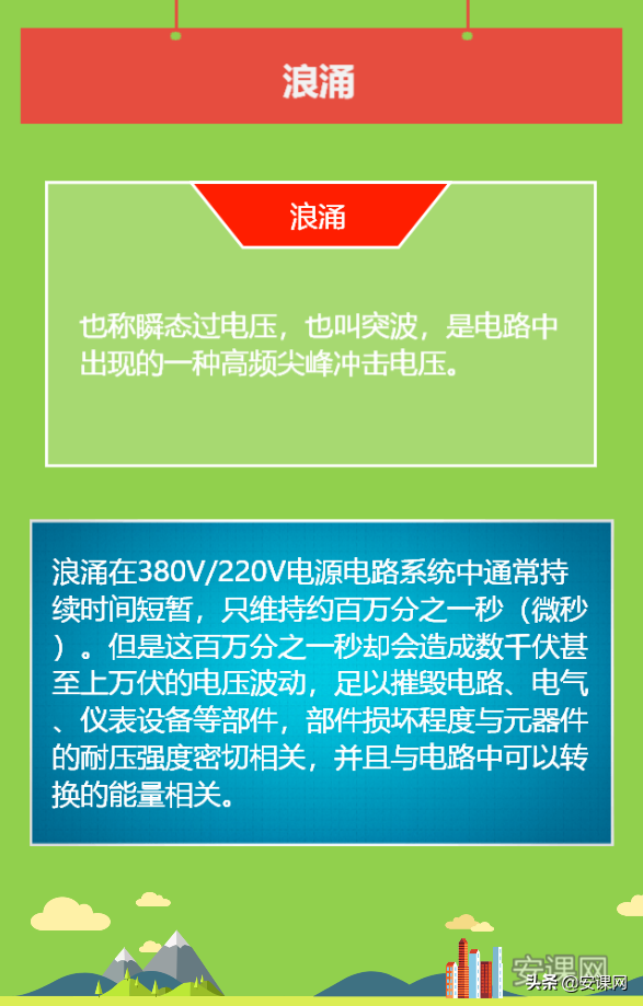 浪涌保护器 选择_断路器的选择保护_直流浪涌和交流浪涌