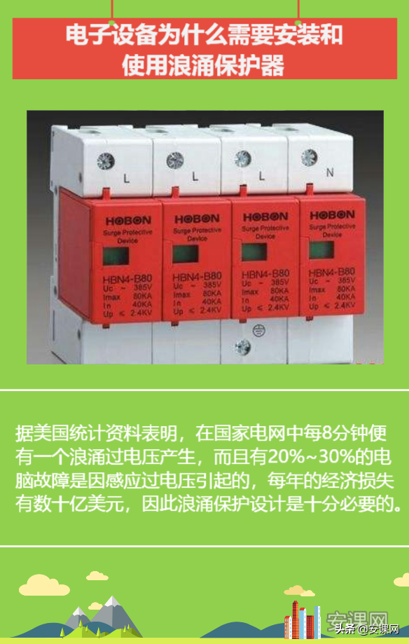 浪涌保护器 选择_直流浪涌和交流浪涌_断路器的选择保护