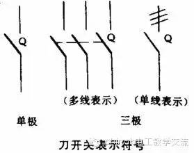 rl熔断器型号_熔断器型号及规格_10kv熔断器型号负荷开关用