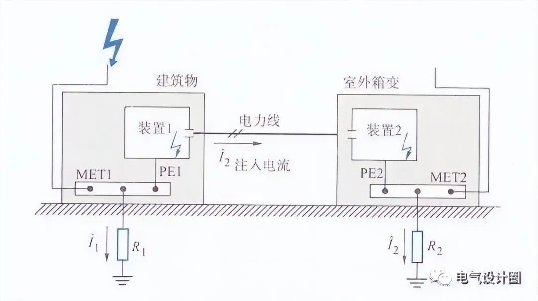 浪涌保护器的安装图_防雷浪涌安装示意图_直流浪涌和交流浪涌