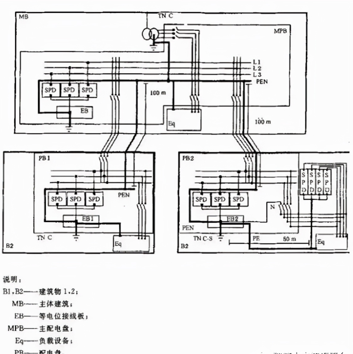 浪涌保护器原理图_雷击浪涌测试原理_浪涌抑制器原理与功能