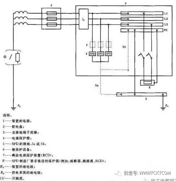 浪涌保护器原理图_浪涌器是什么意思_浪涌抑制器原理与功能