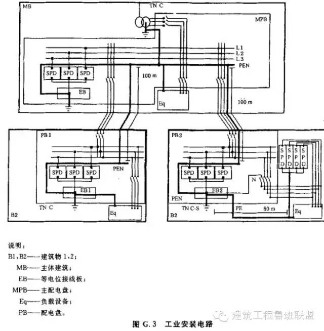 浪涌防雷保护器价格_防雷器和浪涌保护器_浪涌防雷保护器作用